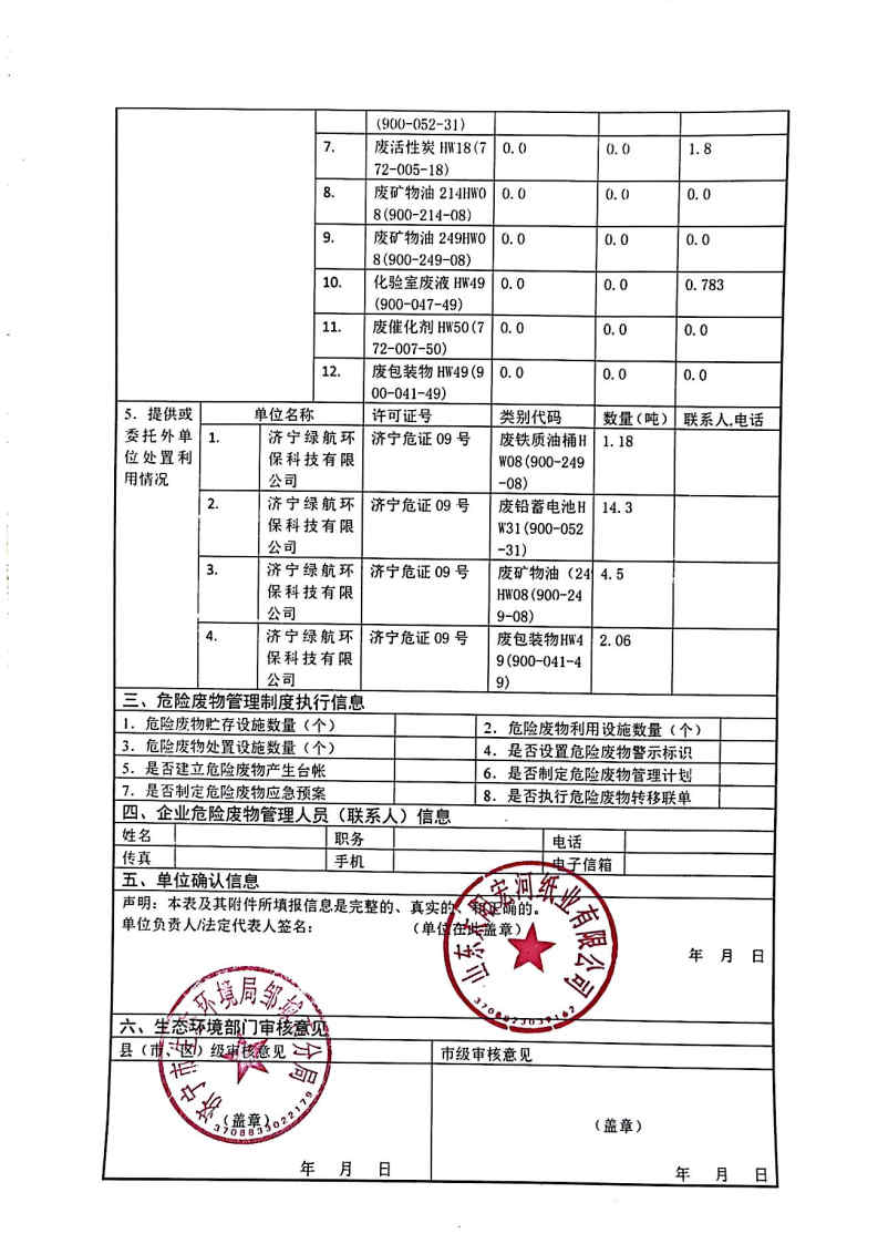 2025年ms88官网宏河纸业危险废料第二季度报表_Page2.jpg